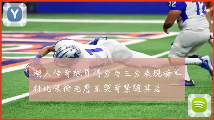 湖人传奇球员得分与三分表现榜单科比领衔老詹东契奇紧随其后