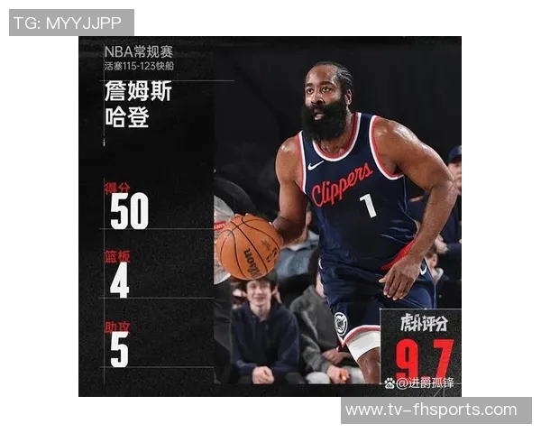 哈登赞大洛在训练营中展现惊人实力为球队贡献巨大价值